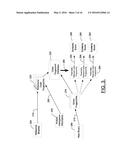 Apparatus and Method for Efficient Identification of Code Similarity diagram and image