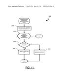 Apparatus and Method for Efficient Identification of Code Similarity diagram and image