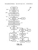 Apparatus and Method for Efficient Identification of Code Similarity diagram and image