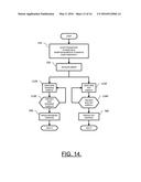 Apparatus and Method for Efficient Identification of Code Similarity diagram and image