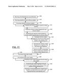 Apparatus and Method for Efficient Identification of Code Similarity diagram and image