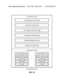 CONVERGED SEARCH AND ARCHIVAL SYSTEM diagram and image