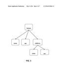 METHOD OF INDEX RECOMMENDATION FOR NOSQL DATABASE diagram and image