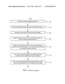 METHOD OF FINDING COMMON SUBSEQUENCES IN A SET OF TWO OR MORE COMPONENT     SEQUENCES diagram and image