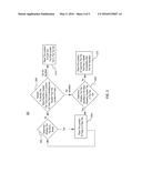 METHOD OF FINDING COMMON SUBSEQUENCES IN A SET OF TWO OR MORE COMPONENT     SEQUENCES diagram and image