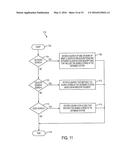 PRODUCT NAVIGATOR diagram and image