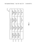 ANSWER INTERACTIONS IN A QUESTION-ANSWERING ENVIRONMENT diagram and image