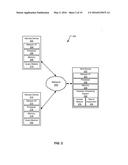 ANSWER INTERACTIONS IN A QUESTION-ANSWERING ENVIRONMENT diagram and image