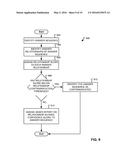 ANSWER INTERACTIONS IN A QUESTION-ANSWERING ENVIRONMENT diagram and image