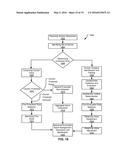 ANSWER INTERACTIONS IN A QUESTION-ANSWERING ENVIRONMENT diagram and image