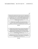 METHODOLOGY USING FIN-FET TRANSISTORS diagram and image