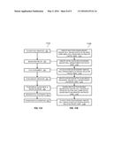 METHODOLOGY USING FIN-FET TRANSISTORS diagram and image