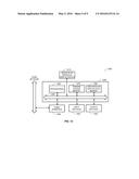 METHODOLOGY USING FIN-FET TRANSISTORS diagram and image