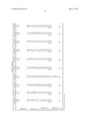 Obtaining an Improved Therapeutic Ligand diagram and image