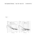 PREDICTING IMMUNOGENICITY OF T CELL EPITOPES diagram and image