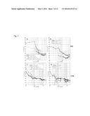 PREDICTING IMMUNOGENICITY OF T CELL EPITOPES diagram and image