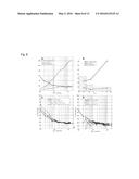 PREDICTING IMMUNOGENICITY OF T CELL EPITOPES diagram and image