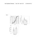 PREDICTING IMMUNOGENICITY OF T CELL EPITOPES diagram and image