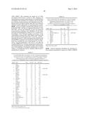 PREDICTING IMMUNOGENICITY OF T CELL EPITOPES diagram and image