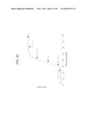 DETERMINING NUCLEIC ACID CONCENTRATION BY COUNTING NUCLEIC ACID COPIES diagram and image