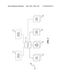 DYNAMIC ANALYSIS OF HEALTH AND MEDICAL DATA diagram and image