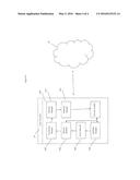 Multi-Application Integrated Electronic Medical Records & Telemedicine     Software Platform diagram and image