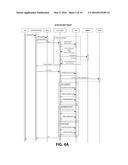 ROW LEVEL SECURITY diagram and image