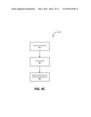 ROW LEVEL SECURITY diagram and image