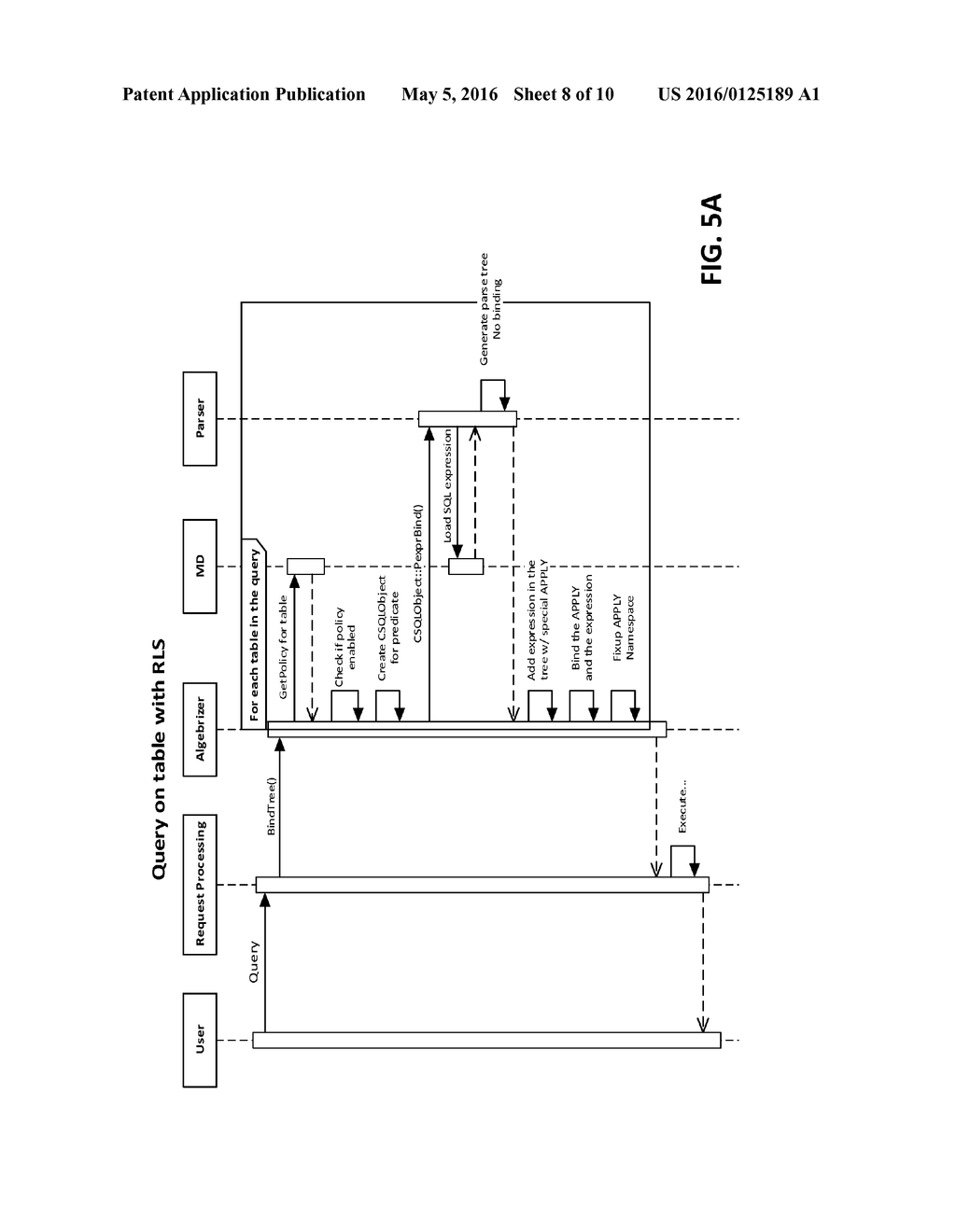 ROW LEVEL SECURITY - diagram, schematic, and image 09