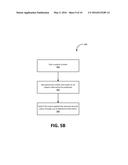 ROW LEVEL SECURITY diagram and image