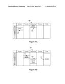 Data Access Sharing diagram and image