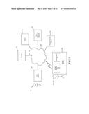 Secure Display Element diagram and image