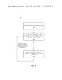 Secure Display Element diagram and image