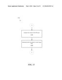 Secure Display Element diagram and image