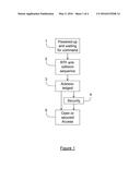 RFID PROTOCOL diagram and image