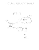 SYSTEM AND DEVICE FOR SAVING AND SHARING FILES diagram and image