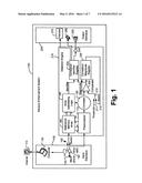 Sensory Enhancement Systems and Methods in Personal Electronic Devices diagram and image