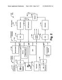 Sensory Enhancement Systems and Methods in Personal Electronic Devices diagram and image