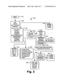 Sensory Enhancement Systems and Methods in Personal Electronic Devices diagram and image