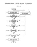 METHOD FOR RECOGNIZING IRIS AND ELECTRONIC DEVICE THEREOF diagram and image