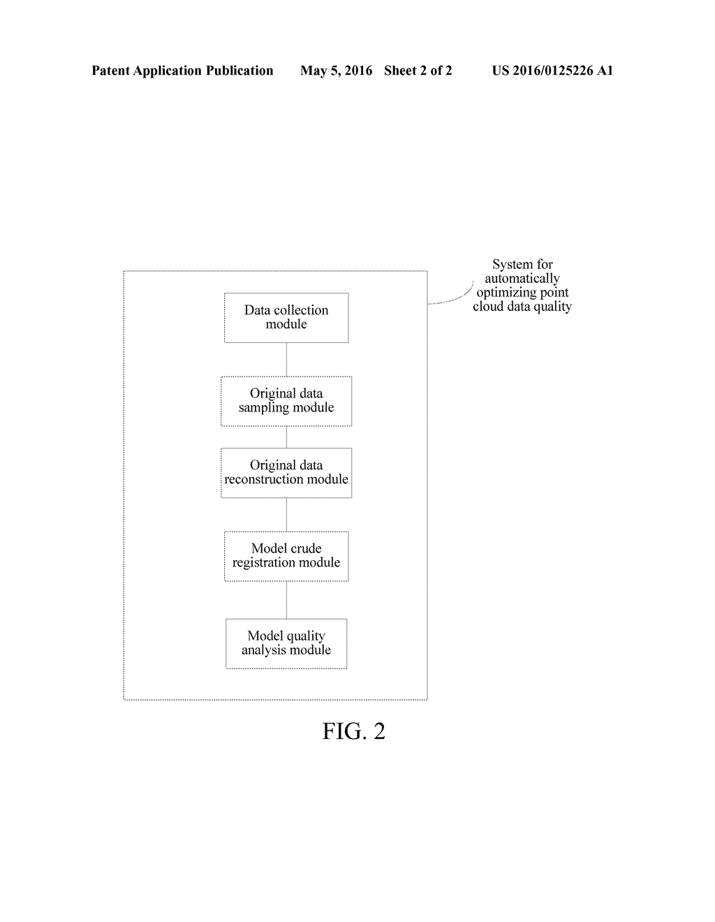 METHOD AND SYSTEM FOR AUTOMATICALLY OPTIMIZING QUALITY OF POINT CLOUD DATA - diagram, schematic, and image 03