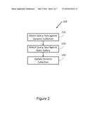 DYNAMIC FACE IDENTIFICATION diagram and image