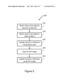 DYNAMIC FACE IDENTIFICATION diagram and image