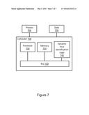 DYNAMIC FACE IDENTIFICATION diagram and image