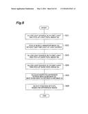 PUPIL DETECTION LIGHT SOURCE DEVICE, PUPIL DETECTION DEVICE AND PUPIL     DETECTION METHOD diagram and image