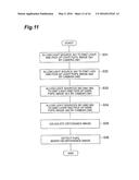 PUPIL DETECTION LIGHT SOURCE DEVICE, PUPIL DETECTION DEVICE AND PUPIL     DETECTION METHOD diagram and image