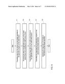 APPARATUS AND METHOD FOR CONNECTING A MOBILE DEVICE CAMERA diagram and image