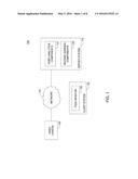 DYNAMIC ABSORPTION WINDOW FOR FOREGROUND BACKGROUND  DETECTOR diagram and image