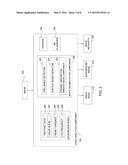 DYNAMIC ABSORPTION WINDOW FOR FOREGROUND BACKGROUND  DETECTOR diagram and image