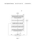 DYNAMIC ABSORPTION WINDOW FOR FOREGROUND BACKGROUND  DETECTOR diagram and image